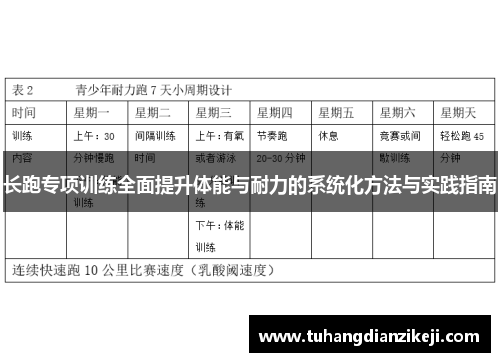 长跑专项训练全面提升体能与耐力的系统化方法与实践指南